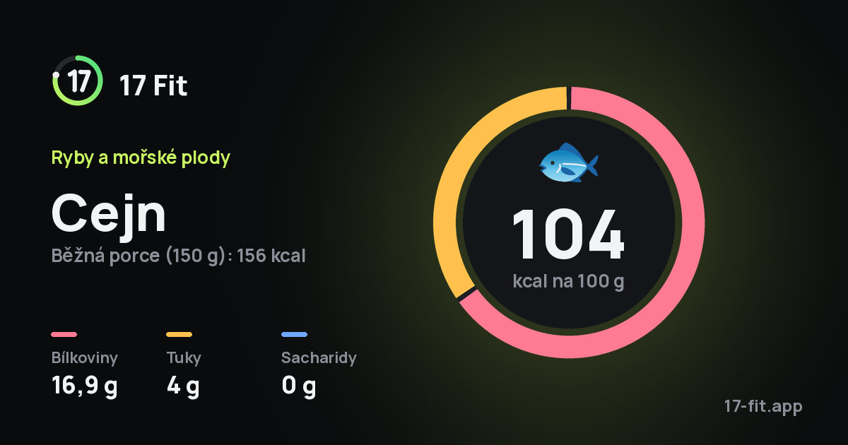 Cejn: 104 kcal na 100 g, bílkoviny 16,9 g, tuky 4 g, sacharidy 0 g.