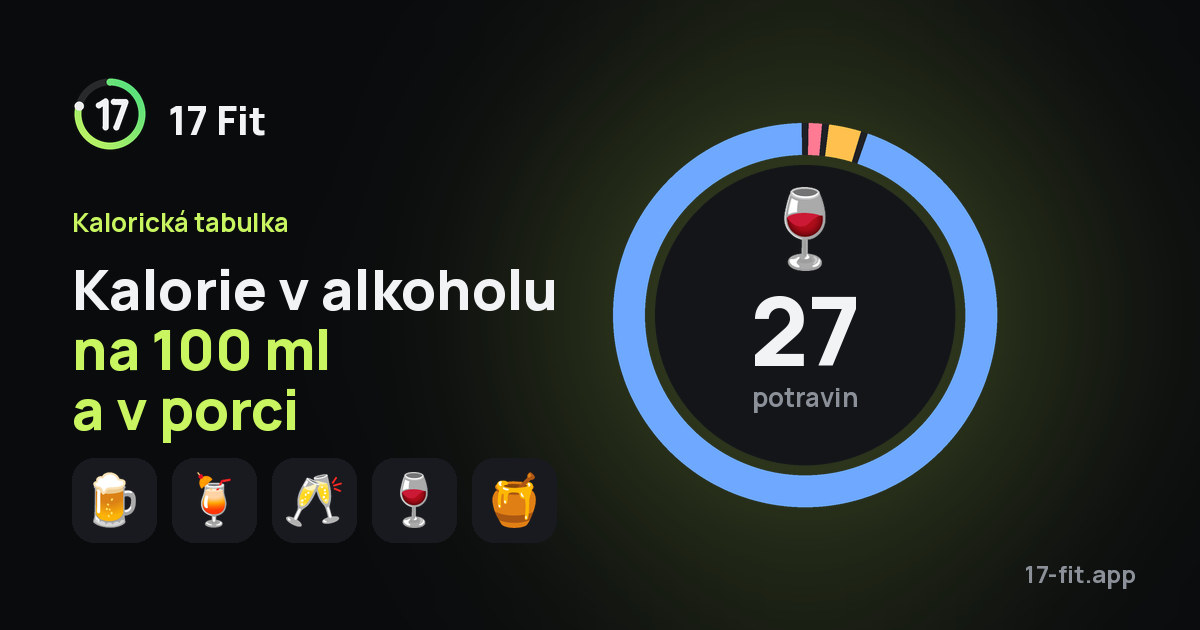 Kalorie v alkoholu na 100 ml a v porci
