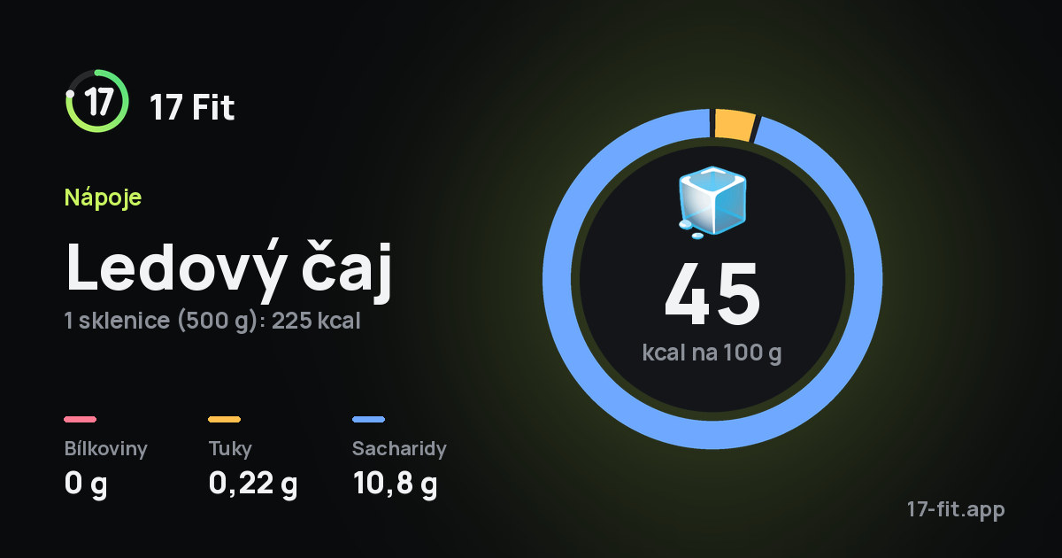 Ledový čaj: 45 kcal na 100 g, bílkoviny 0 g, tuky 0,22 g, sacharidy 10,8 g.