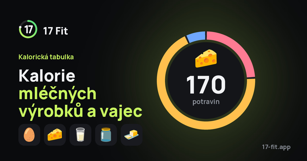 Kalorie mléčných výrobků a vajec