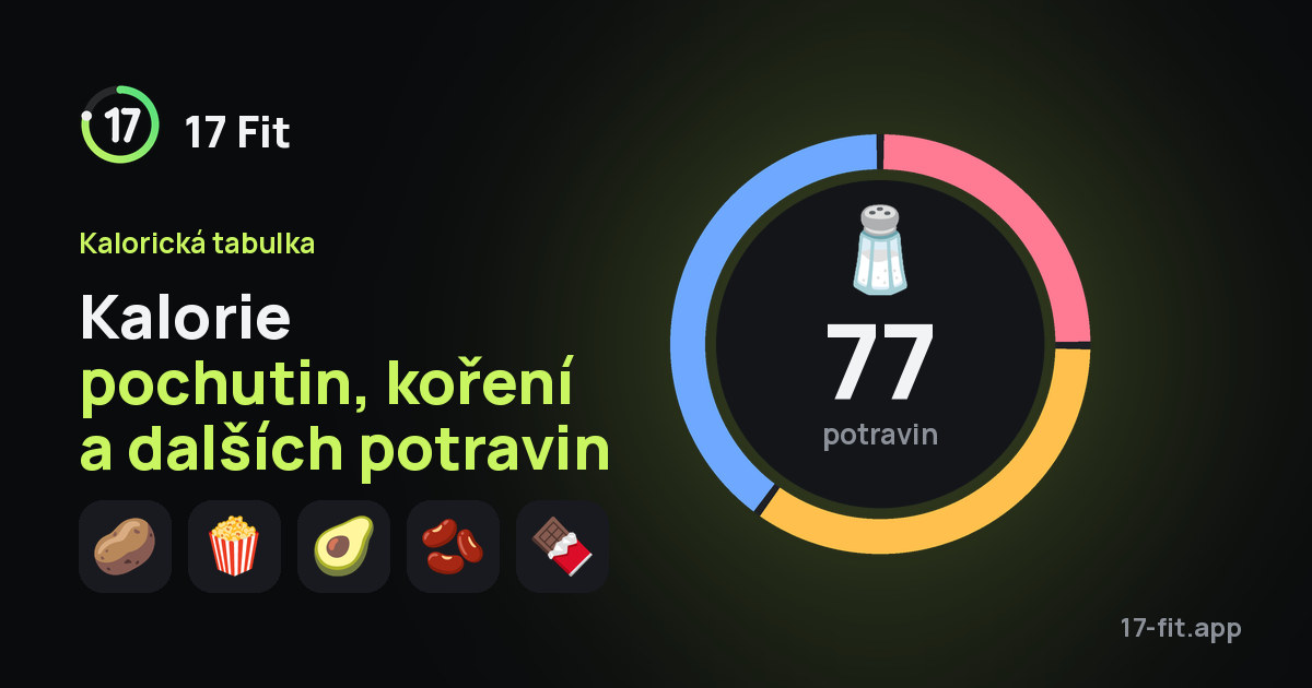 Kalorie pochutin, koření a dalších potravin