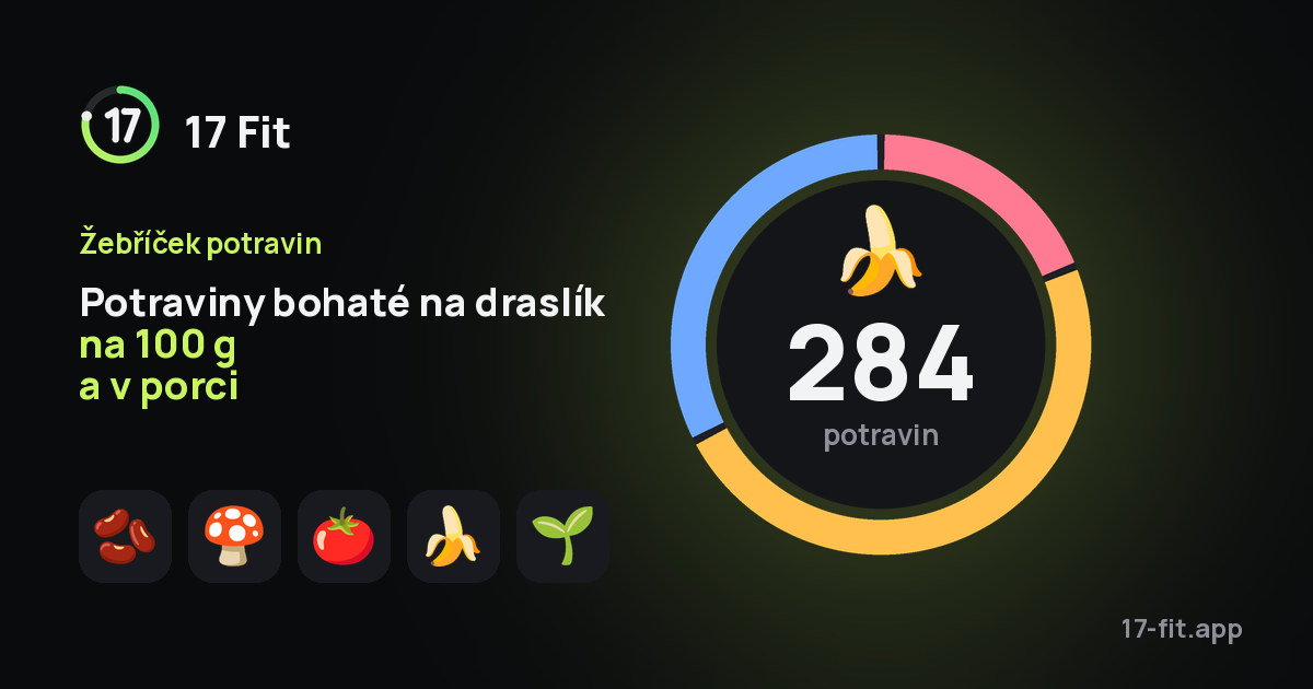 Potraviny bohaté na draslík na 100 g a v porci