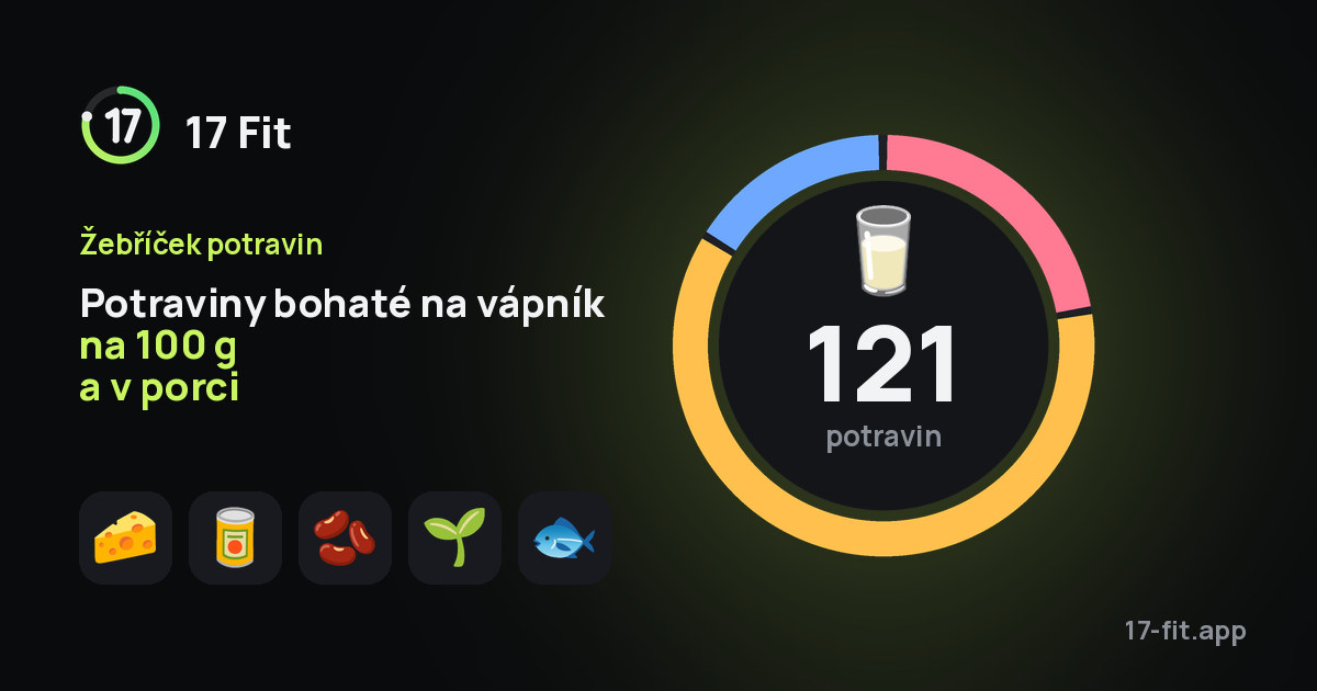 Potraviny bohaté na vápník na 100 g a v porci