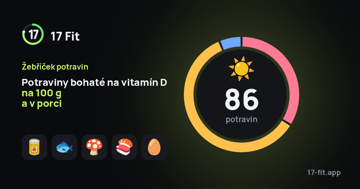 Potraviny bohaté na vitamín D na 100 g a v porci