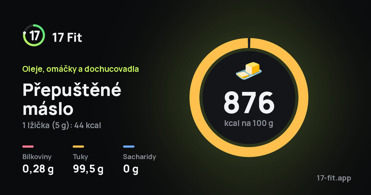 Přepuštěné máslo: 876 kcal na 100 g, bílkoviny 0,28 g, tuky 99,5 g, sacharidy 0 g.