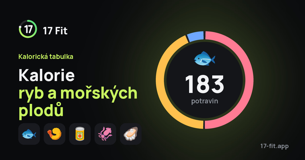 Kalorie ryb a mořských plodů