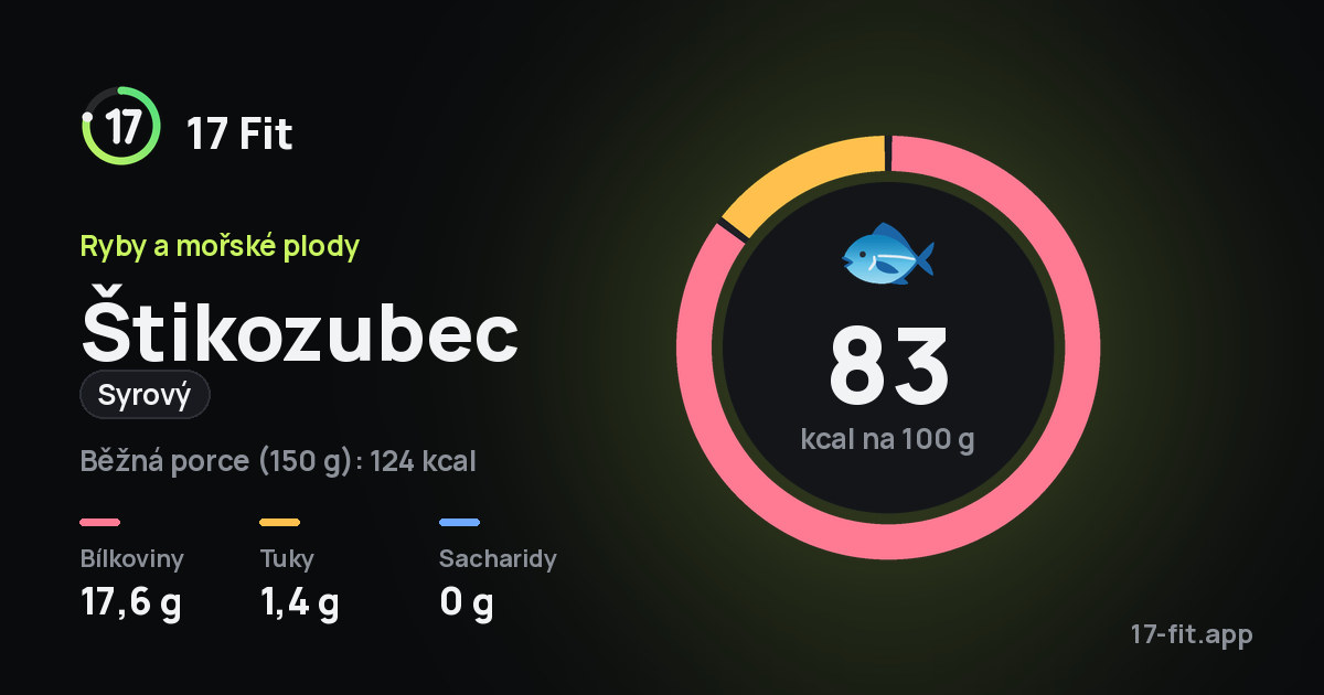 Štikozubec (syrový): 83 kcal na 100 g, bílkoviny 17,6 g, tuky 1,4 g, sacharidy 0 g.
