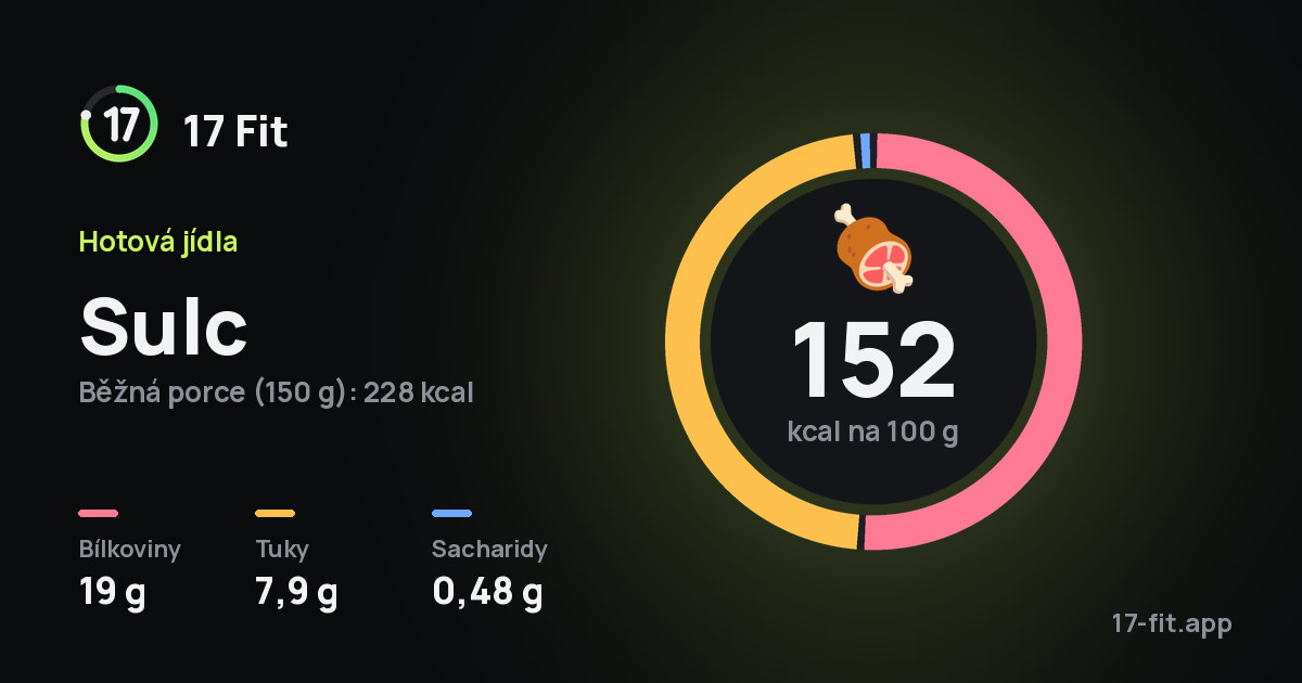Sulc: 152 kcal na 100 g, bílkoviny 19 g, tuky 7,9 g, sacharidy 0,48 g.