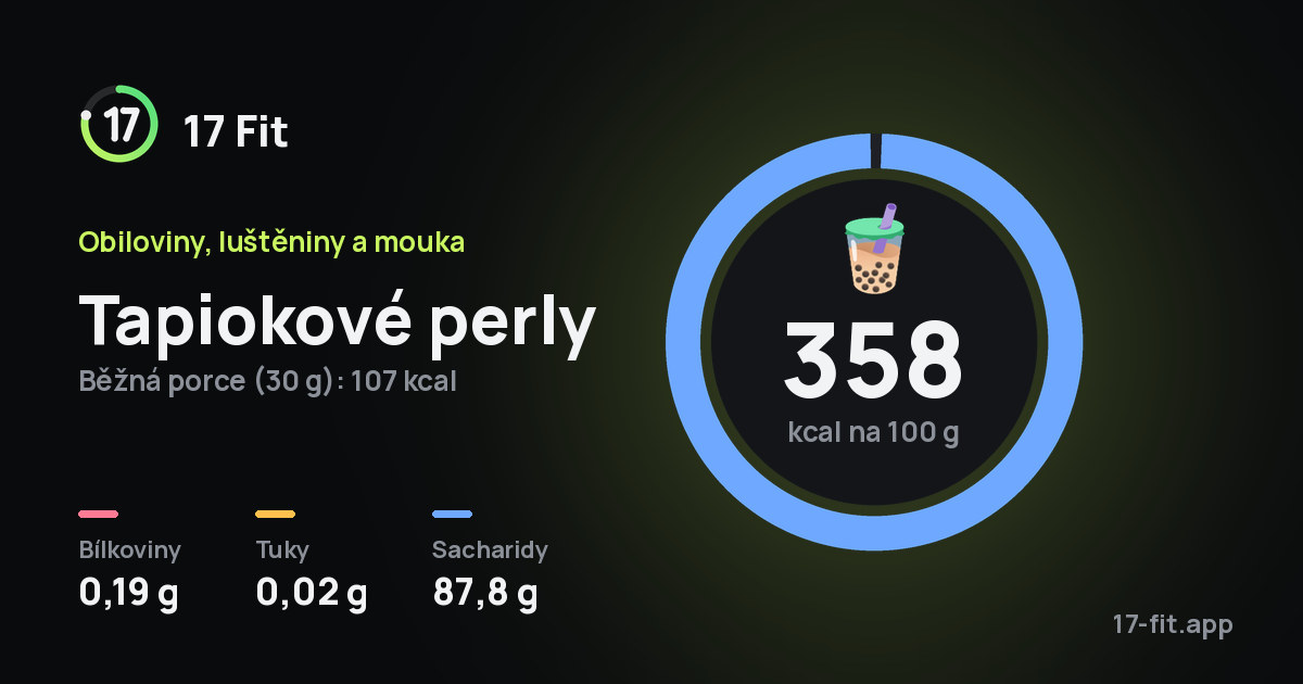Tapiokové perly: 358 kcal na 100 g, bílkoviny 0,19 g, tuky 0,02 g, sacharidy 87,8 g.