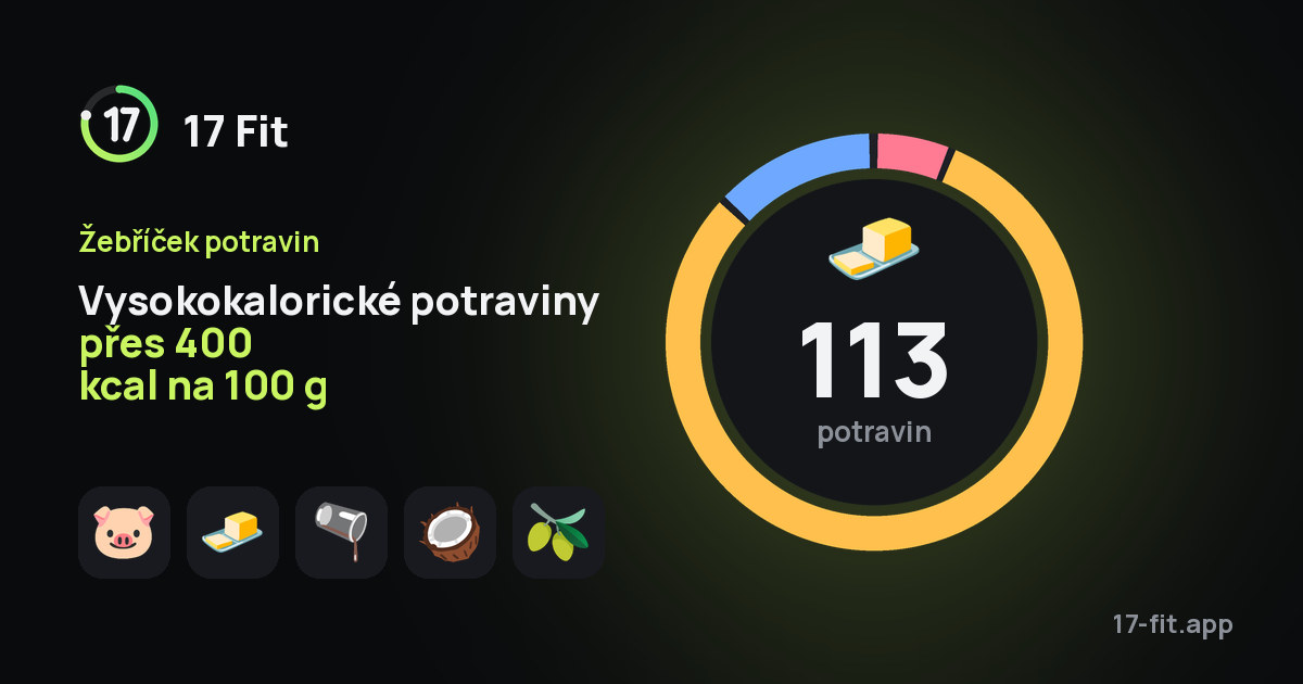 Vysokokalorické potraviny přes 400 kcal na 100 g