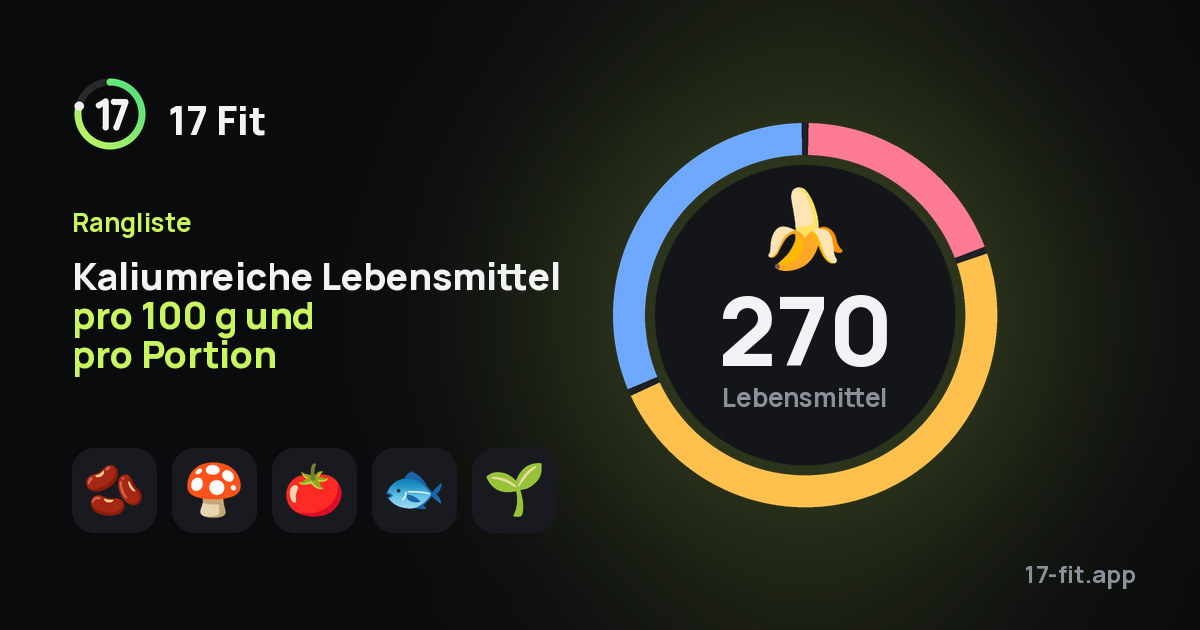 Kaliumreiche Lebensmittel pro 100 g und pro Portion