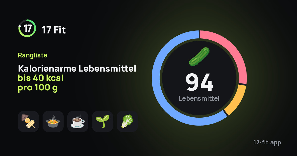 Kalorienarme Lebensmittel bis 40 kcal pro 100 g