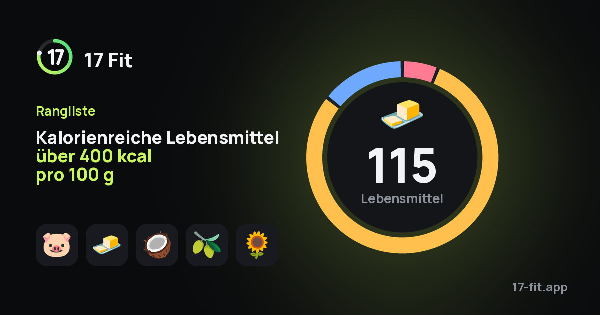 Kalorienreiche Lebensmittel über 400 kcal pro 100 g