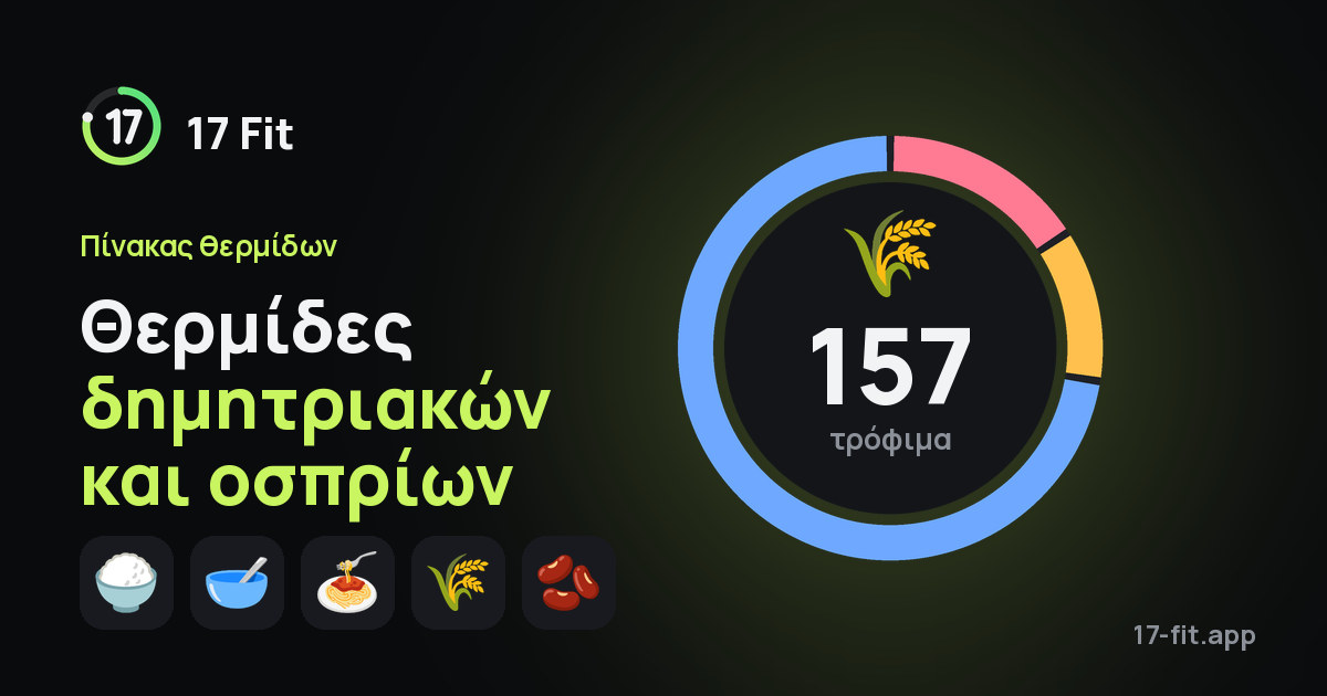 Θερμίδες δημητριακών και οσπρίων