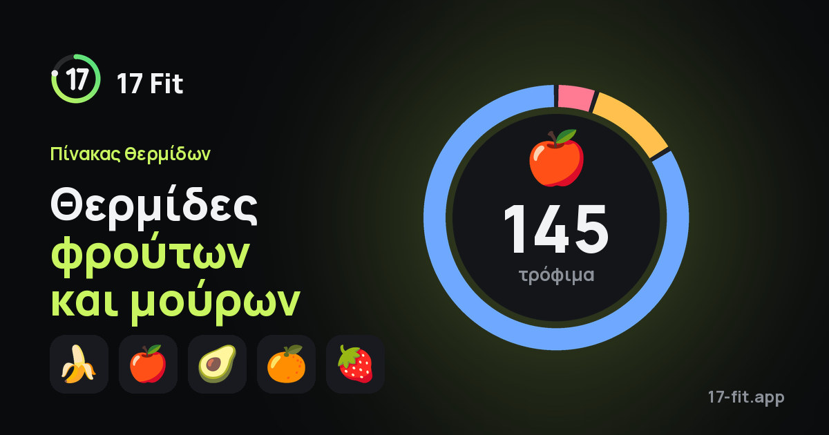 Θερμίδες φρούτων και μούρων