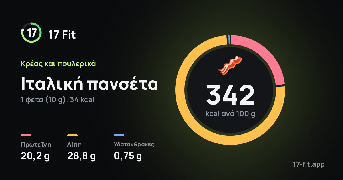 Ιταλική πανσέτα: 342 kcal ανά 100 g, πρωτεΐνη 20,2 g, λίπη 28,8 g, υδατάνθρακες 0,75 g.