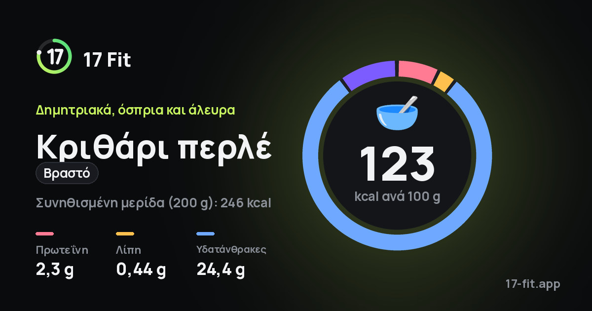 Κριθάρι περλέ (βραστό): 123 kcal ανά 100 g, πρωτεΐνη 2,3 g, λίπη 0,44 g, υδατάνθρακες 24,4 g.