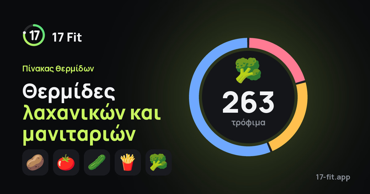 Θερμίδες λαχανικών και μανιταριών