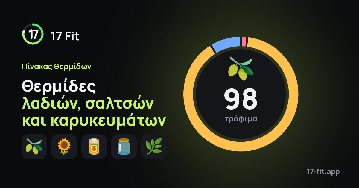 Θερμίδες λαδιών, σαλτσών και καρυκευμάτων