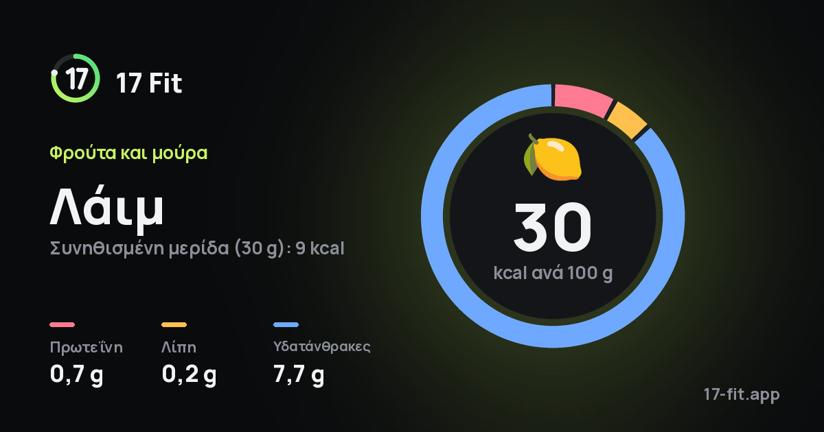 Λάιμ: 30 kcal ανά 100 g, πρωτεΐνη 0,7 g, λίπη 0,2 g, υδατάνθρακες 7,7 g.