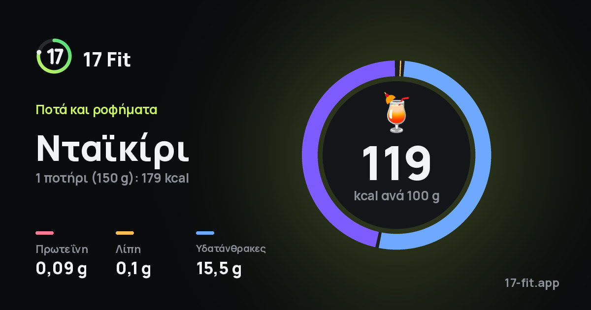 Νταϊκίρι: 119 kcal ανά 100 g, πρωτεΐνη 0,09 g, λίπη 0,1 g, υδατάνθρακες 15,5 g.