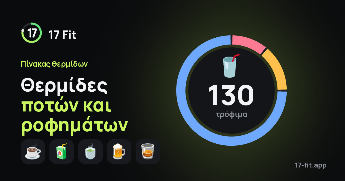 Θερμίδες ποτών και ροφημάτων