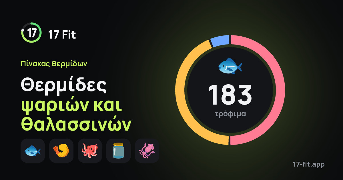 Θερμίδες ψαριών και θαλασσινών
