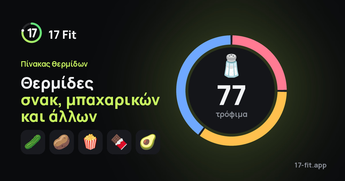 Θερμίδες σνακ, μπαχαρικών και άλλων