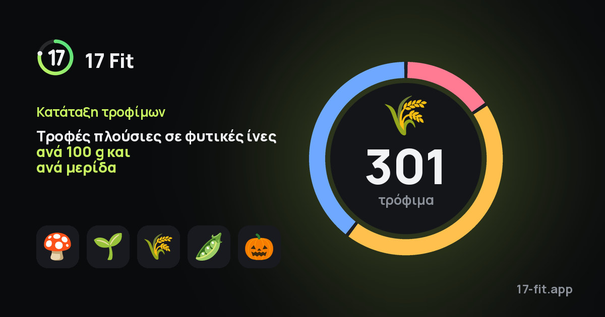 Τροφές πλούσιες σε φυτικές ίνες ανά 100 g και ανά μερίδα