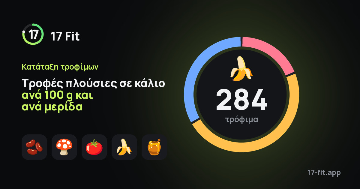 Τροφές πλούσιες σε κάλιο ανά 100 g και ανά μερίδα