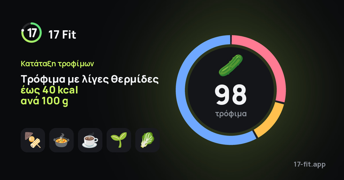 Τρόφιμα με λίγες θερμίδες έως 40 kcal ανά 100 g