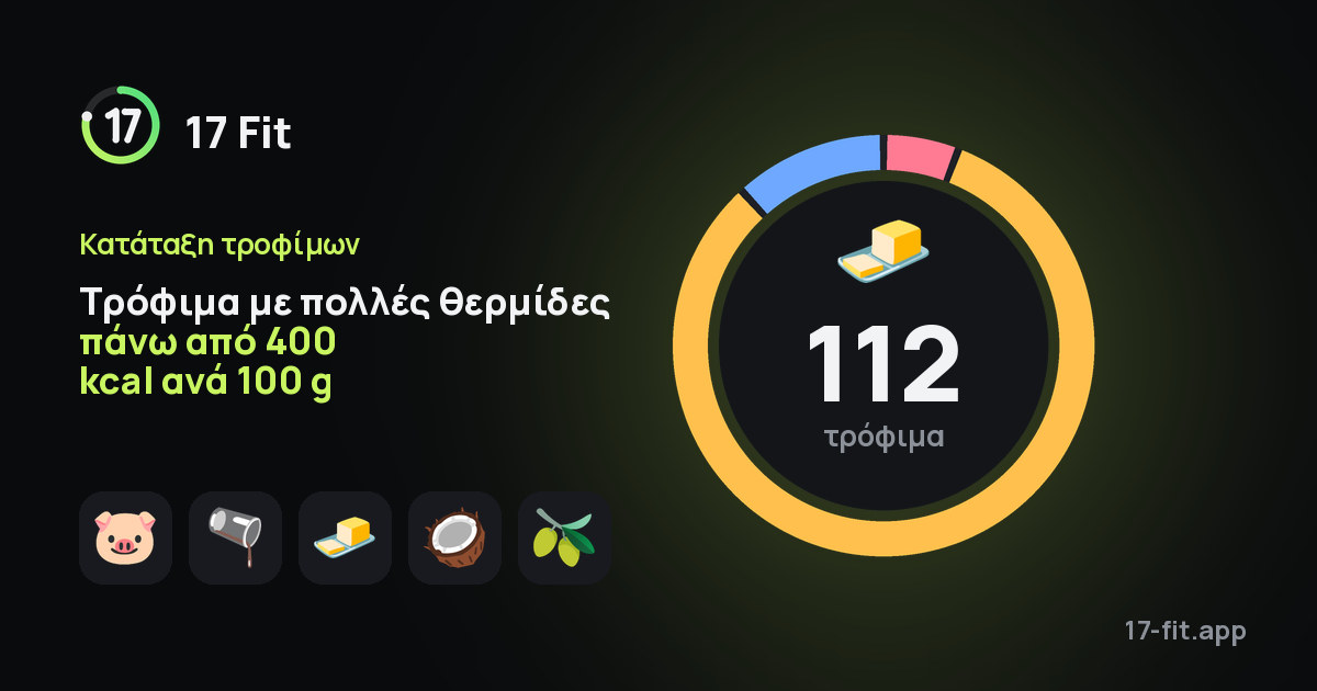 Τρόφιμα με πολλές θερμίδες πάνω από 400 kcal ανά 100 g