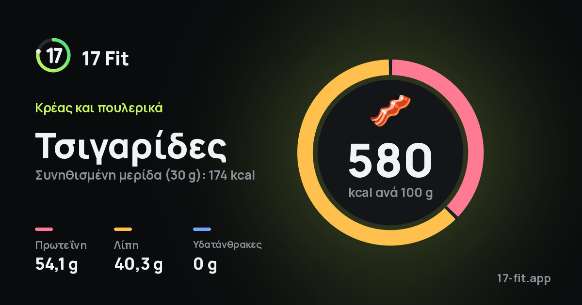 Τσιγαρίδες: 580 kcal ανά 100 g, πρωτεΐνη 54,1 g, λίπη 40,3 g, υδατάνθρακες 0 g.