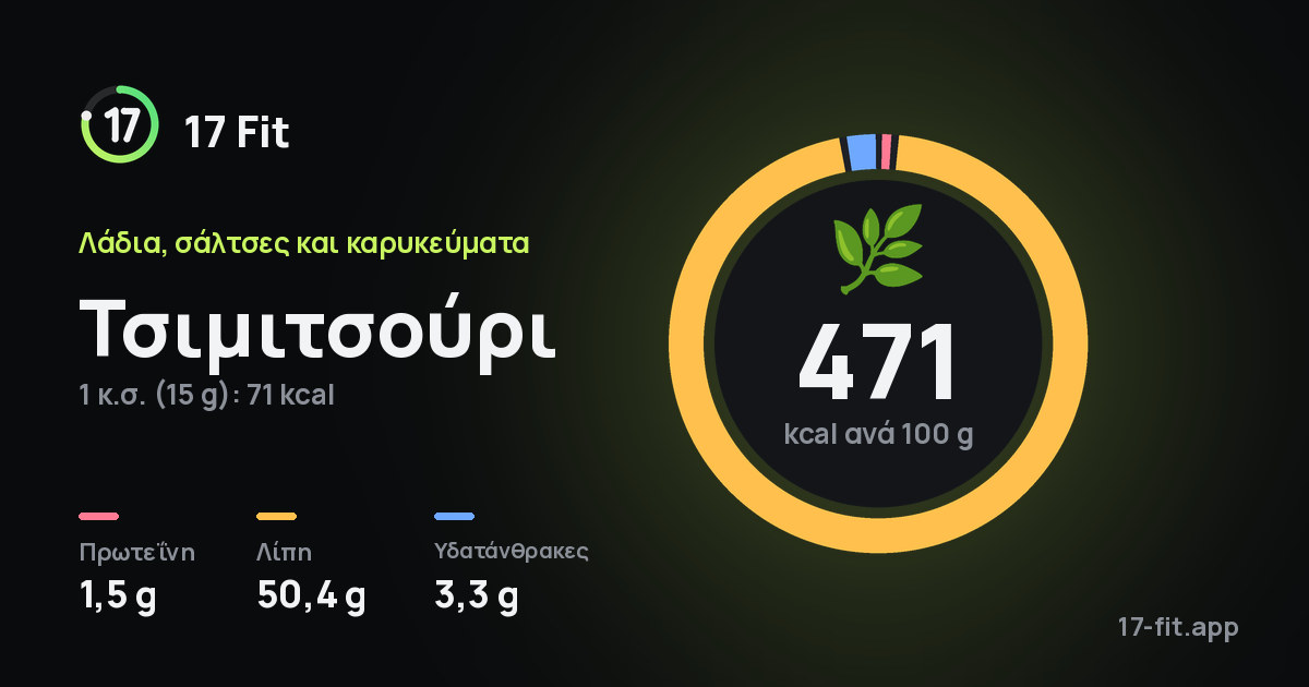 Τσιμιτσούρι: 471 kcal ανά 100 g, πρωτεΐνη 1,5 g, λίπη 50,4 g, υδατάνθρακες 3,3 g.