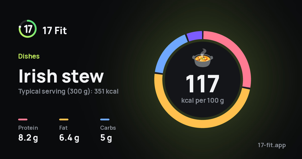 Irish stew: 117 kcal per 100 g, protein 8.2 g, fat 6.4 g, carbs 5 g.