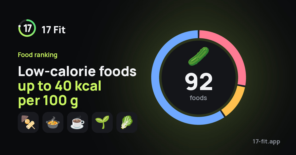 Low-calorie foods up to 40 kcal per 100 g