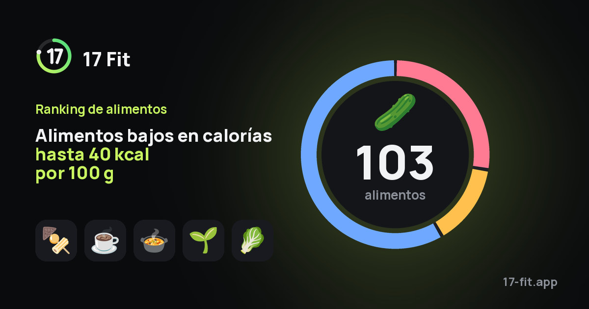 Alimentos bajos en calorías hasta 40 kcal por 100 g