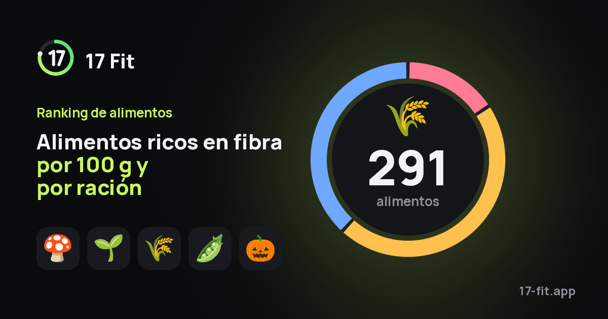 Alimentos ricos en fibra por 100 g y por ración