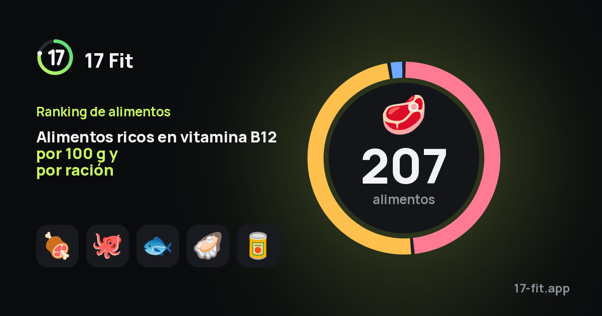 Alimentos ricos en vitamina B12 por 100 g y por ración