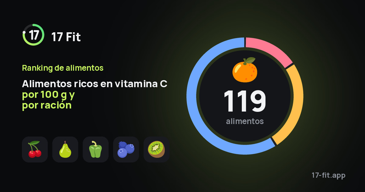 Alimentos ricos en vitamina C por 100 g y por ración