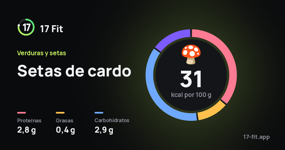 Setas de cardo: 31 kcal por 100 g, proteínas 2,8 g, grasas 0,4 g, carbohidratos 2,9 g.