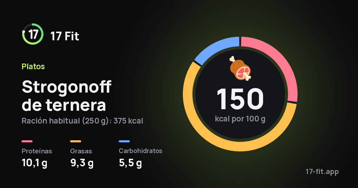 Strogonoff de ternera: 150 kcal por 100 g, proteínas 10,1 g, grasas 9,3 g, carbohidratos 5,5 g.