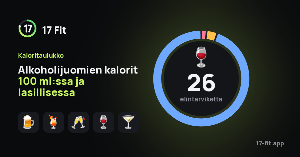 Alkoholijuomien kalorit 100 ml:ssa ja lasillisessa
