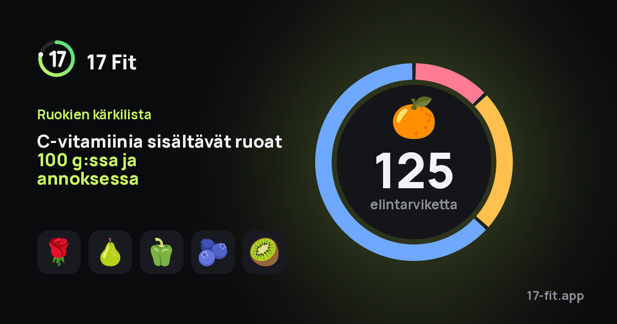 C-vitamiinia sisältävät ruoat 100 g:ssa ja annoksessa