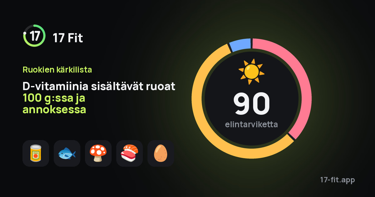 D-vitamiinia sisältävät ruoat 100 g:ssa ja annoksessa