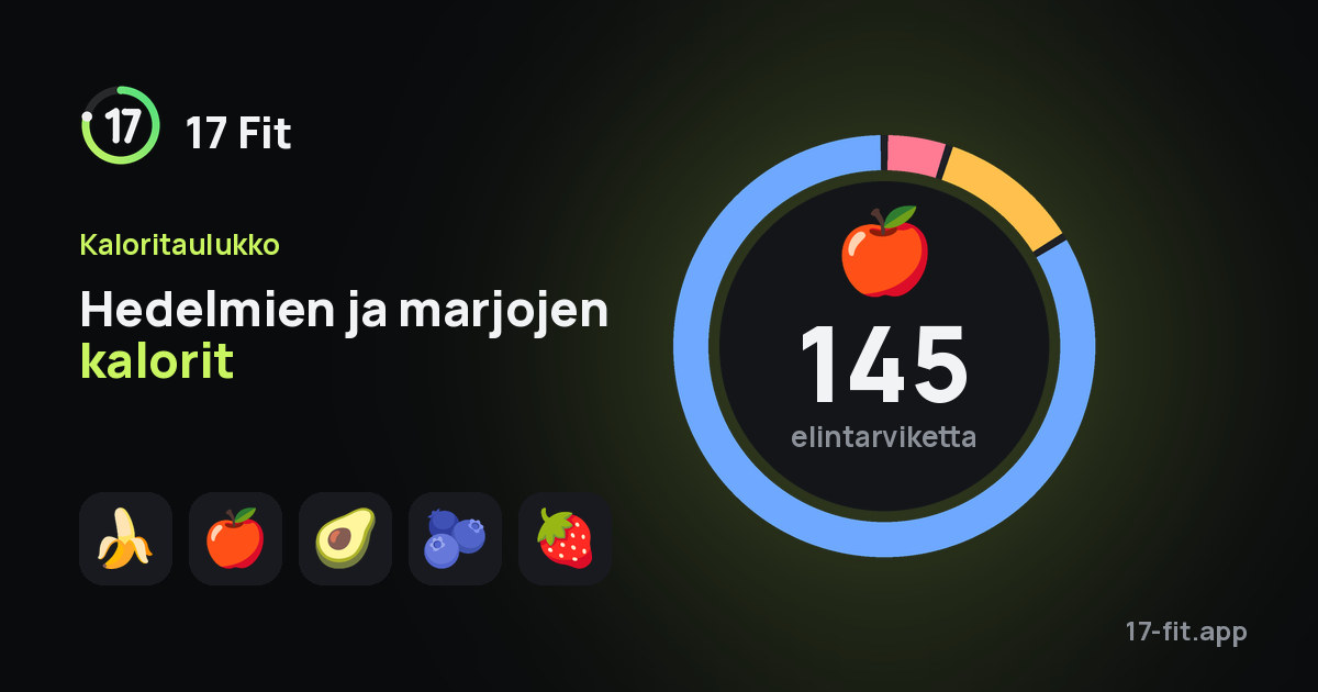 Hedelmien ja marjojen kalorit