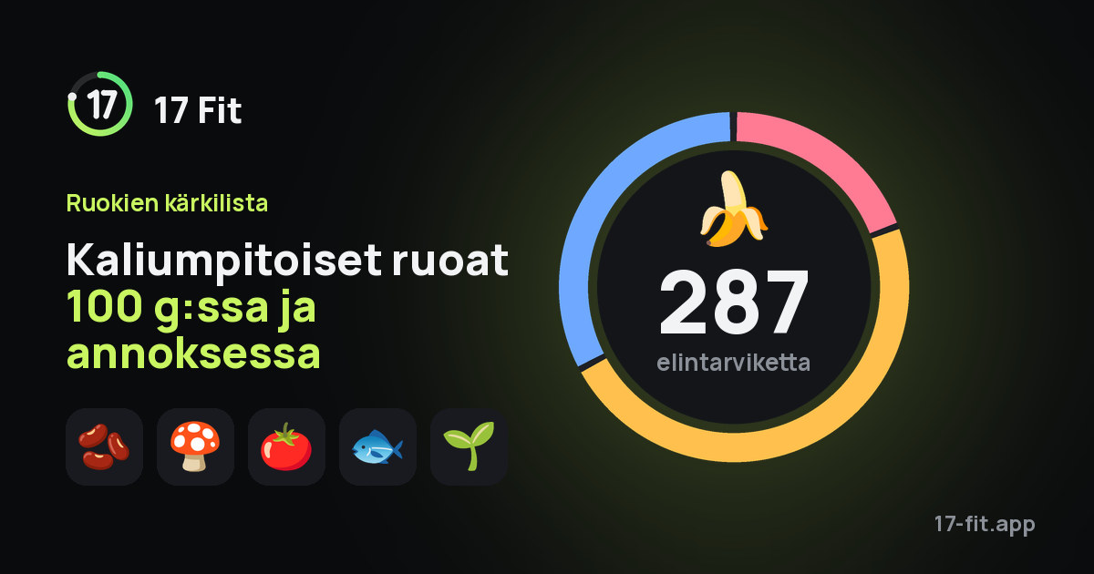Kaliumpitoiset ruoat 100 g:ssa ja annoksessa