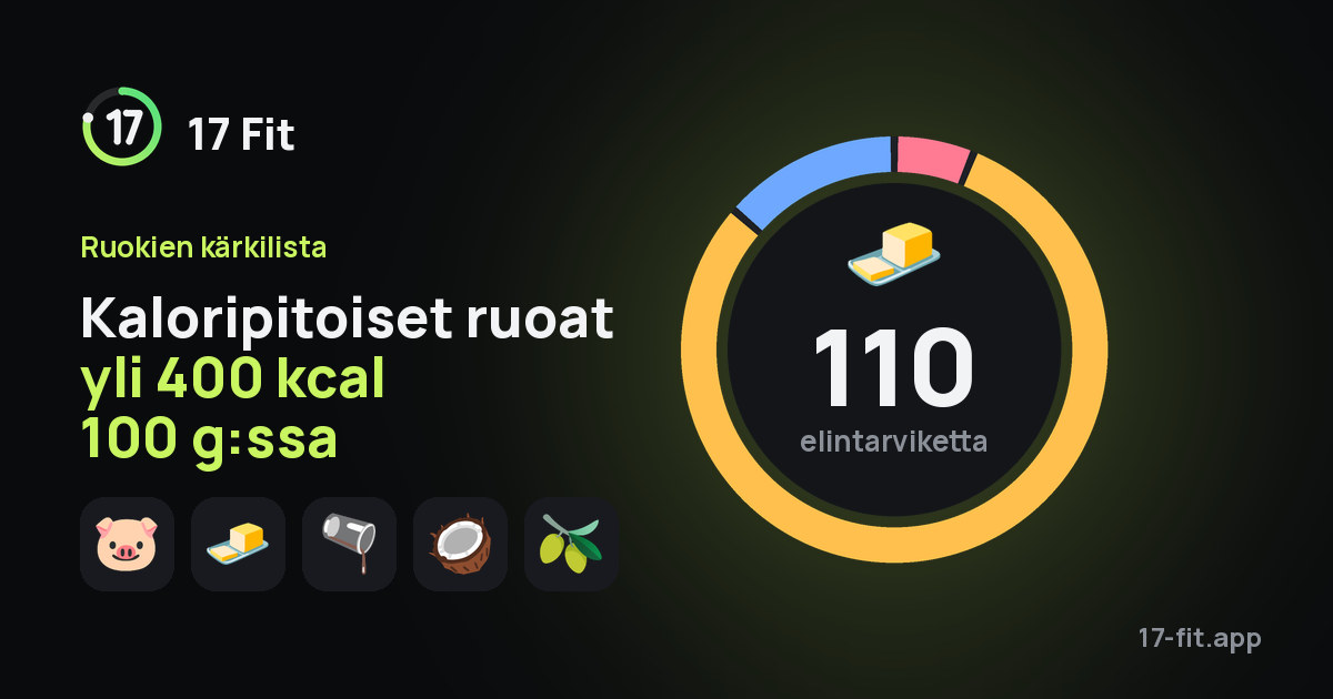 Kaloripitoiset ruoat yli 400 kcal 100 g:ssa
