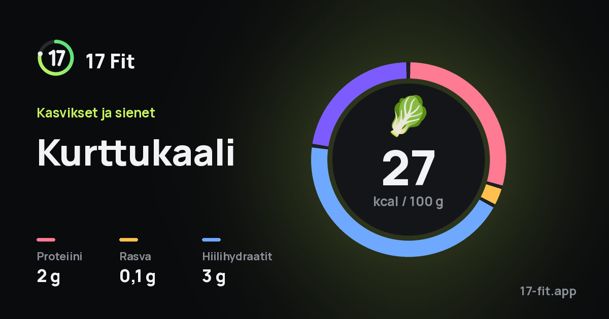 Kurttukaali: 27 kcal 100 g:ssa, proteiinia 2 g, rasvaa 0,1 g, hiilihydraatteja 3 g.