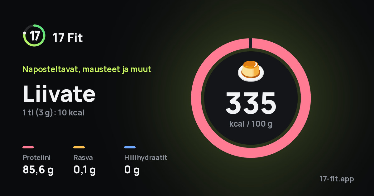 Liivate: 335 kcal 100 g:ssa, proteiinia 85,6 g, rasvaa 0,1 g, hiilihydraatteja 0 g.